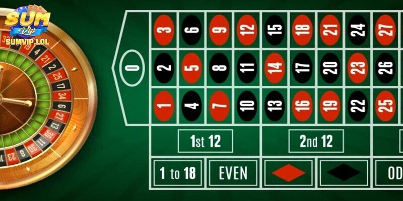 Roulette đa dạng với các loại cửa đặt chất lượng